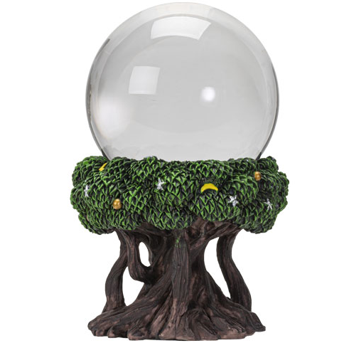 Gazing Spheres on Intricate Stands