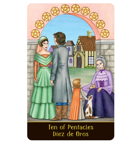 Sortilegium Tarot
