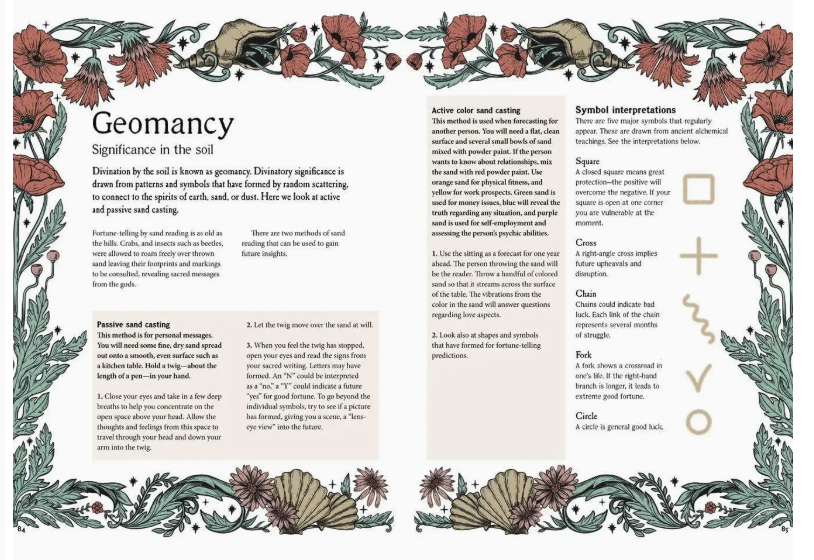 Divination Dictionary